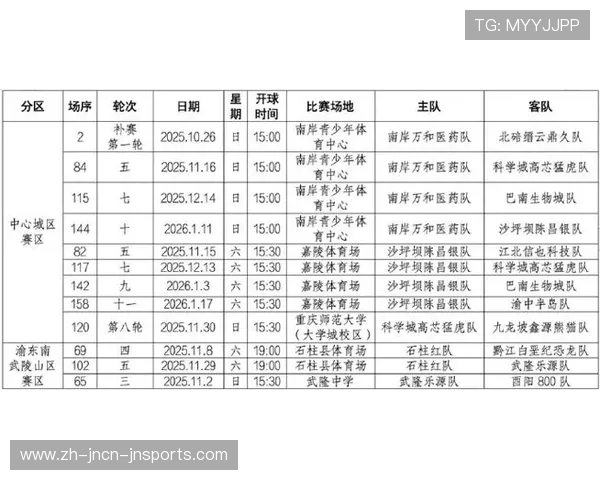 重庆队2025年中超联赛赛程及主场比赛安排